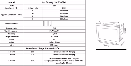Industrial Heavy Duty Equipment 50B24L 32Ah Jis Ev Car Battery For Large Trucks